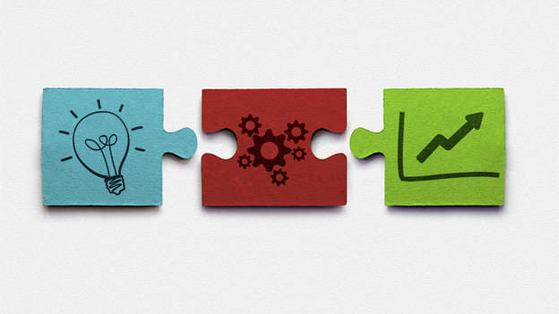 How to align your rewards and business strategy