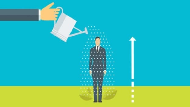Employee loyalty is a mindset alignment between the self and the organization - a journey from mere compliance to commitment