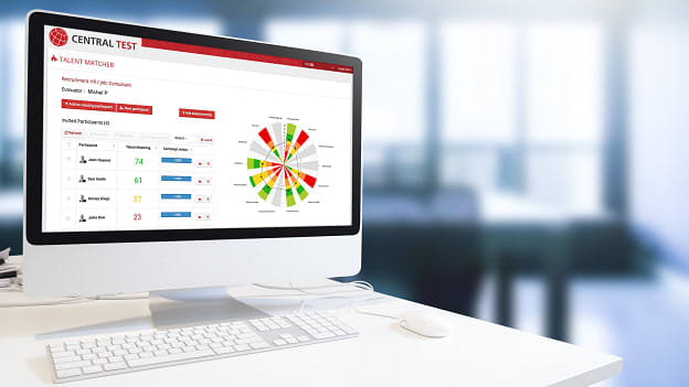 Time to change the way you use psychometric assessments