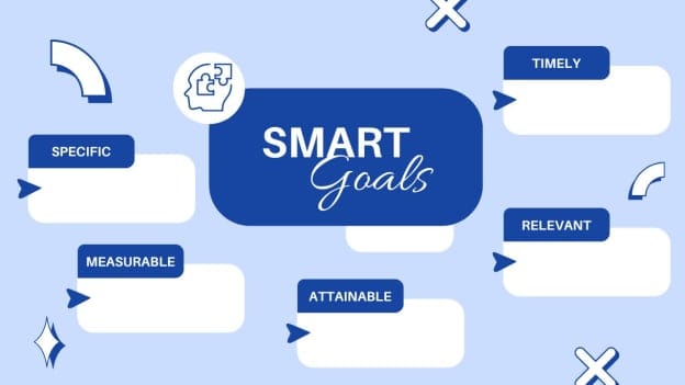 Setting the stage for 2025: Smart HR goals to drive organizational success