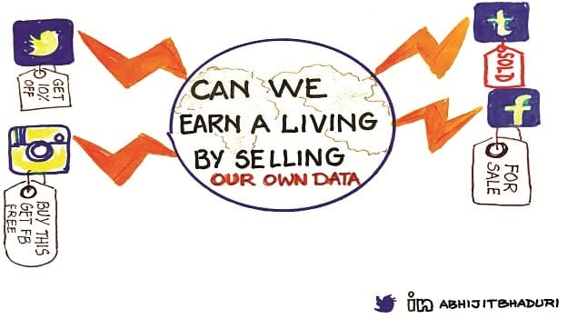 Sell your data and make a living!