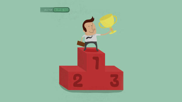 Best Employer 2.0 India Study