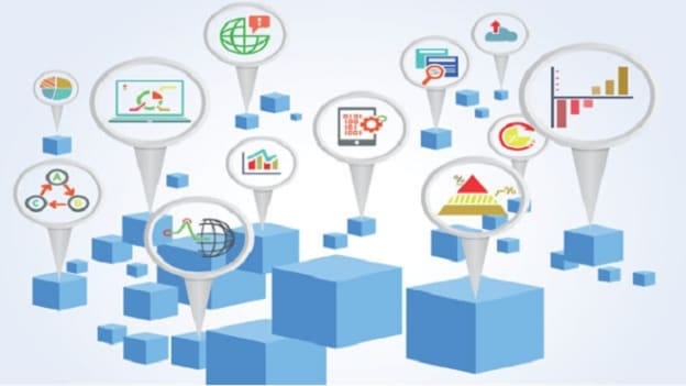 How can process automation influence an employee's appraisal?