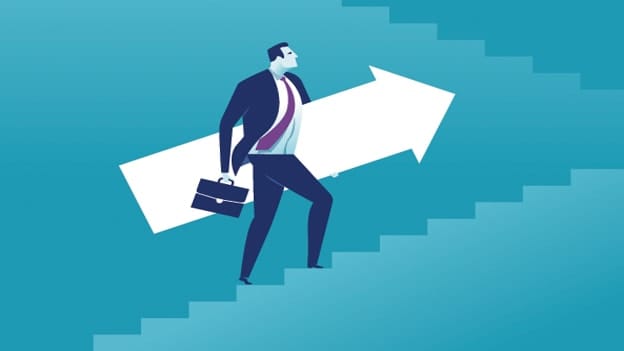 The Corporate Savviness Barometer 
