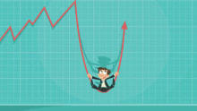 Winning over the performance management obstacle | Relaxo's Success Story