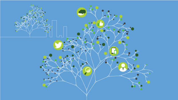 Transforming HR into an intelligent function