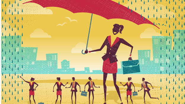Role of HR: Pre & post COVID world