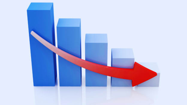 Manufacturing sector appraisals take a hit: Report