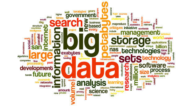 Betting on Big Data for recruiting the right talent