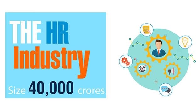 India HR Industry Infographic