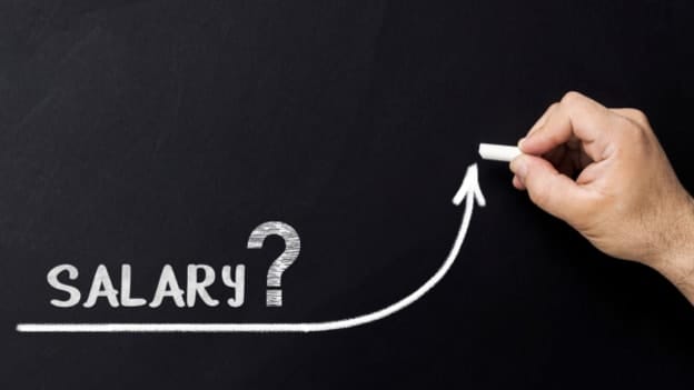 Salary Outlook 2025: What % pay hike to expect this year?