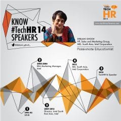 Know the TechHR14 Speaker: Debjani Ghosh