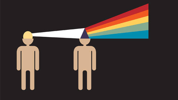 Systemic Approach to Cultural Transformation