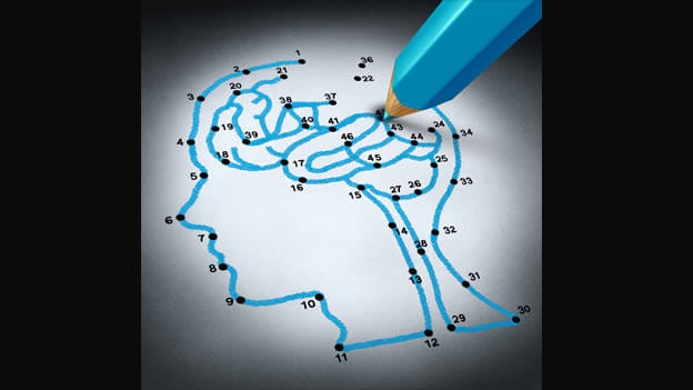 Psychometric Tests - Answer to HR Crisis in PSBs?