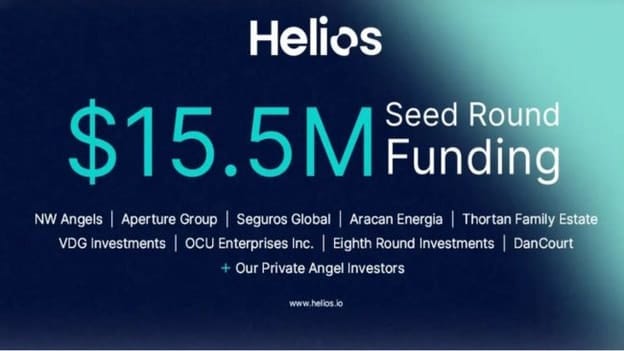 Helios secures $15.5 million in Seed Funding