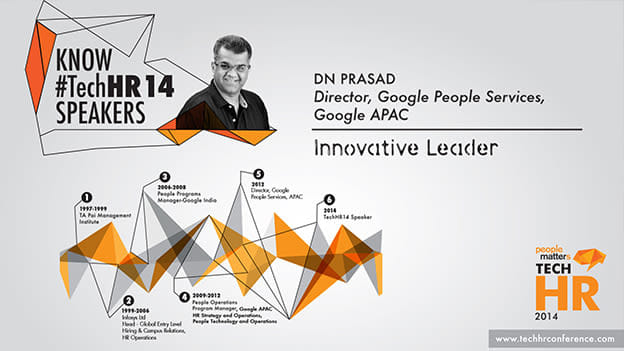 Hiring Googler to Googler: D N Prasad