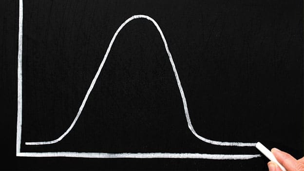 The Counsellor: Differentiated salary hikes are in vogue