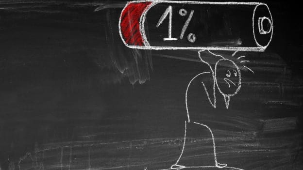 Workers' willingness to go above and beyond hits a new low: Gartner survey