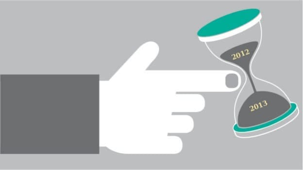 Talent priorities of a CEO in 2014