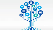 Video: 3 trends that are changing learning based technology