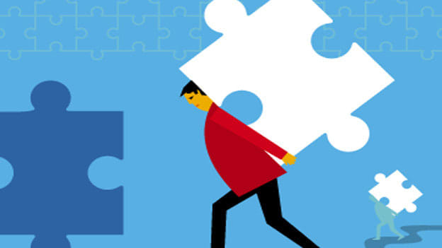 4 Employee attitudes that bosses can’t tolerate