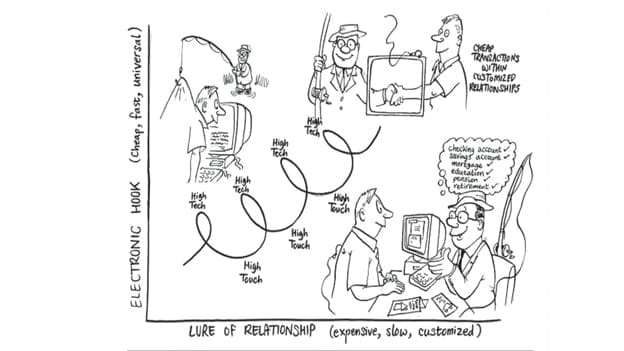 Article cover image