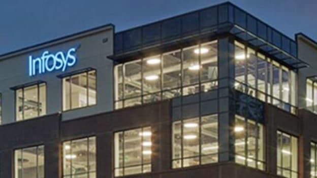 Infosys' Q4 results show a decrease of 3,611 employees in headcount
