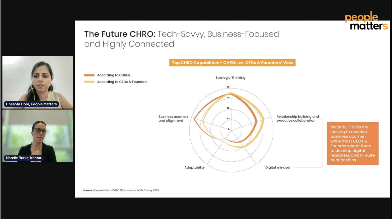 The new CHRO Effectiveness Model: Redefining the future of HR leadership in SEA