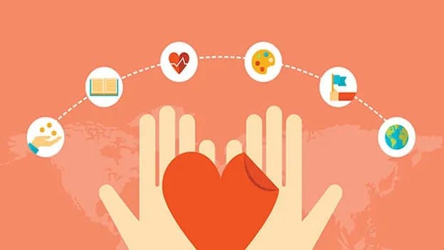 5 steps to personalizing well-being solutions in 2024