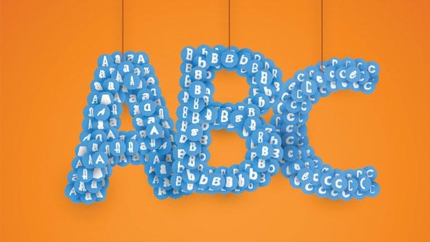 The ABC of Impressions