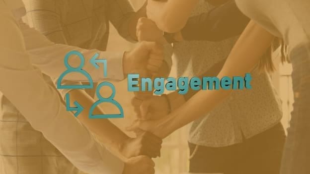 Essential elements for a truly engaged workplace