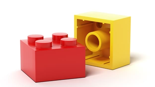 Outsourcing and Niche Services: Critical for organisational success