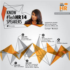 Know the TechHR14 Speaker: Anuranjita Kumar