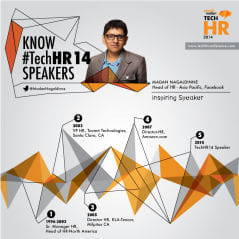 Know the TechHR14 Speaker: Madan Nagaldinne