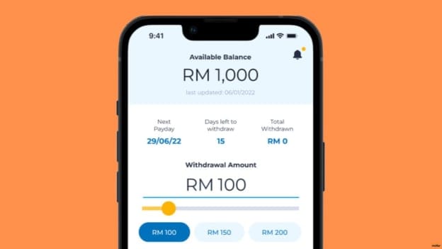 Malaysia: Fintech firm Payd raises US$400K to offer earned wage access