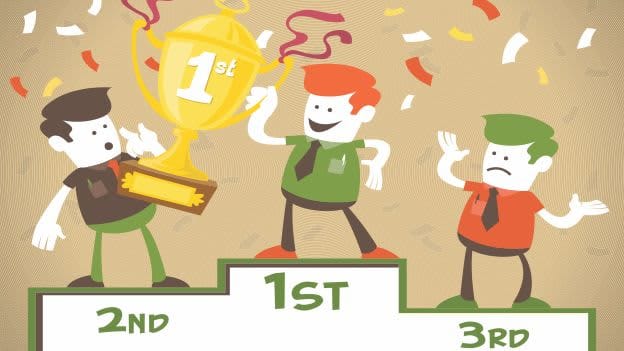 Ranking is a great way to raise the bar, says Elango R.