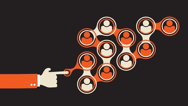 Engaging employees through a self developing organization