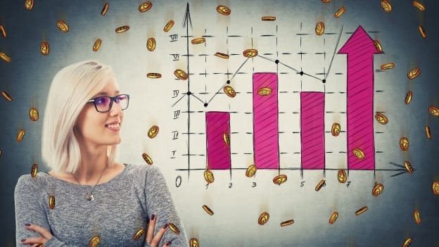 Salaries in India may rise 9.9% in 2022, highest among BRIC nations: Aon Survey