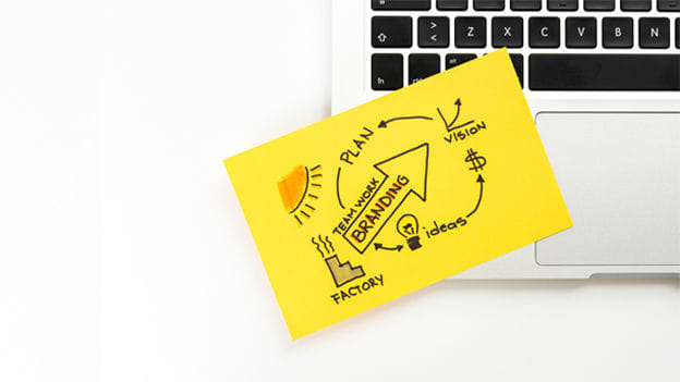 Marketing Wars — How bootstrapped ventures can scale up!