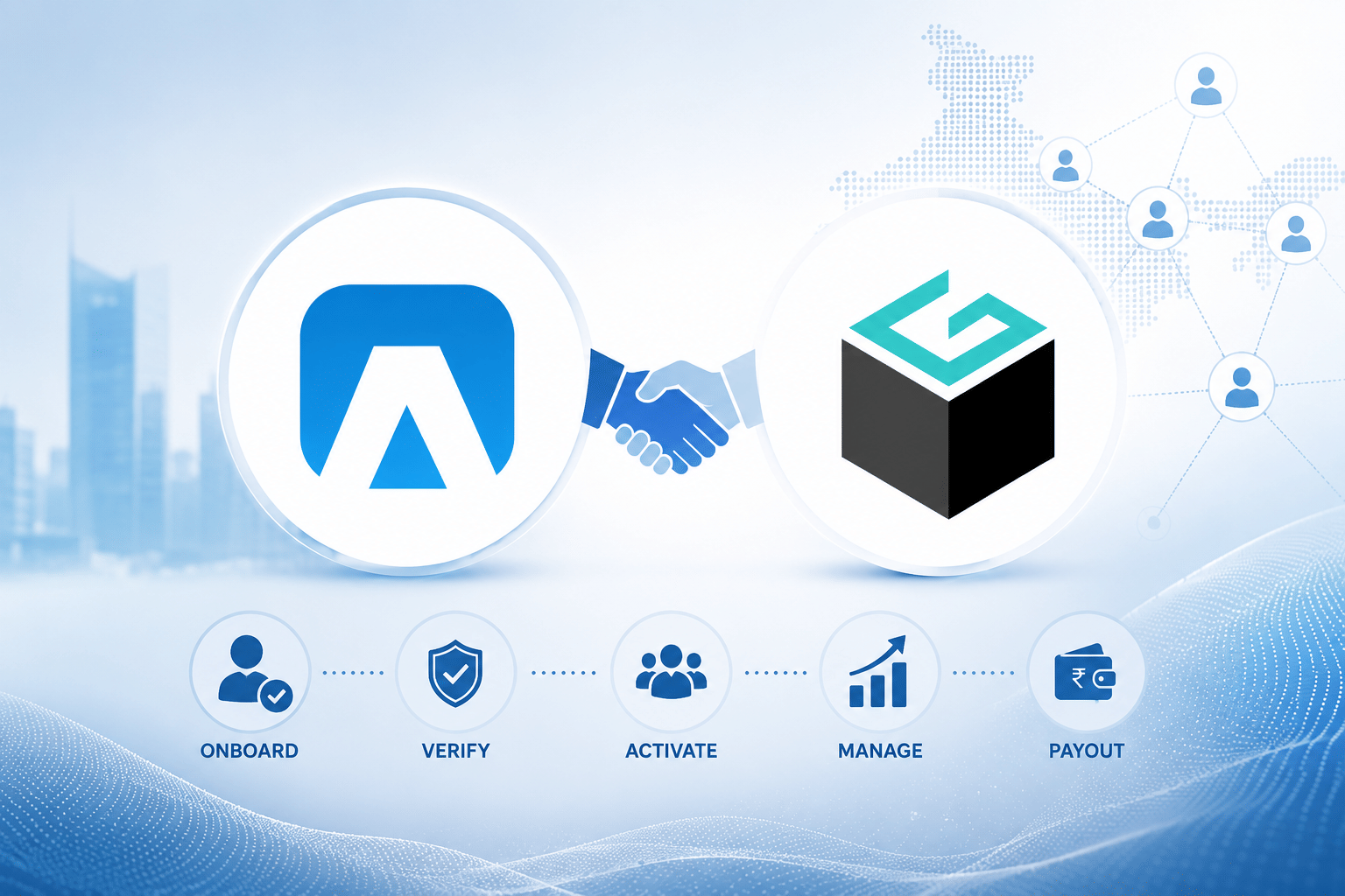 OnGrid acquires Ancora to create a single platform for onboarding, trust and channel growth