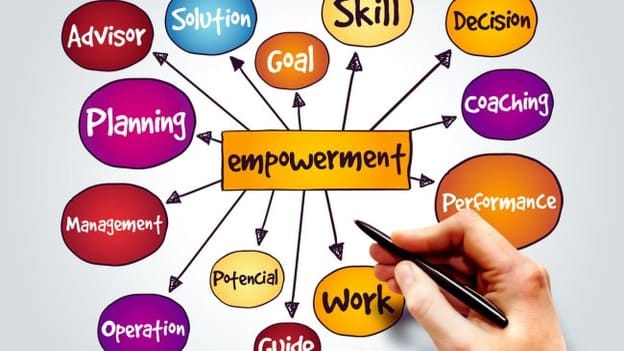 Empowering women through education and skills