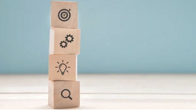 Four questions to ask while building a high-performance organization