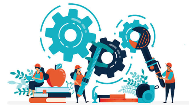 Linking organizations’ skilling & training programs with employees’ work performance and productivity
