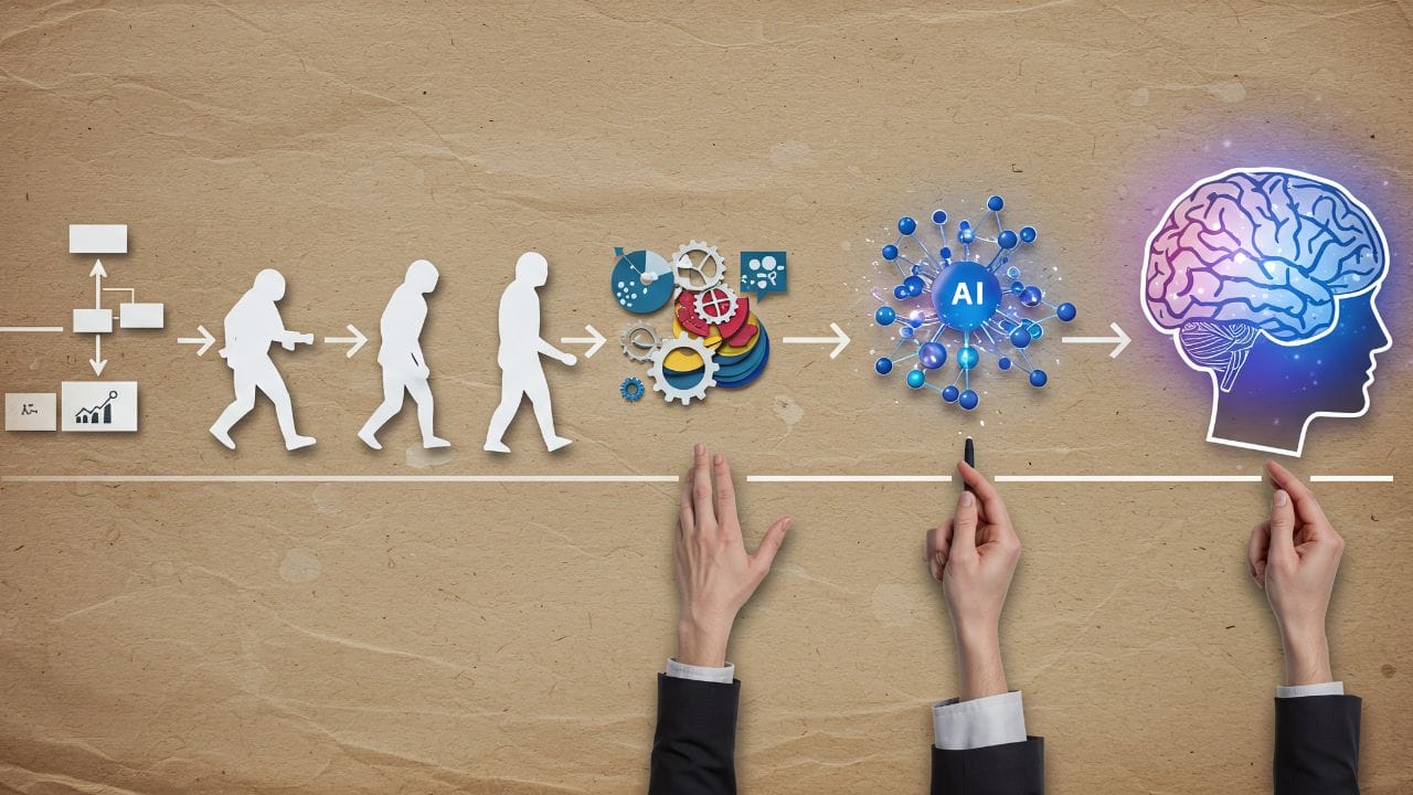 The symphony of progress: How leaders can orchestrate growth with a human edge