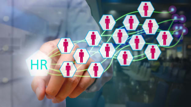 Future-ready workforces start with Green HR practices