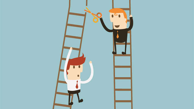 The Inner Game of Industrial Relations - Part III