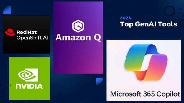 The 10 most innovative GenAI tools of 2024