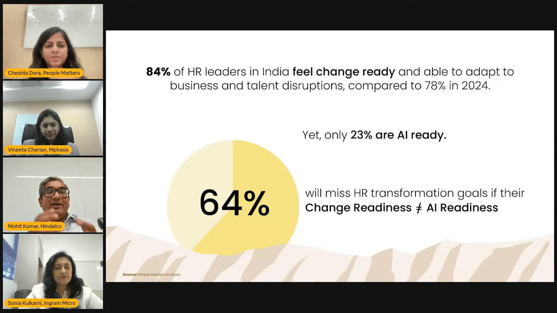 India’s AI Productivity Paradox: Webinar Insights 