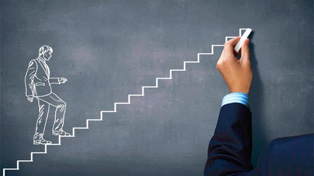 The weekly self-evaluation tool at HCL Infosystems