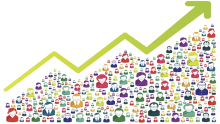 Deciphering the game changing trends that will transform the business